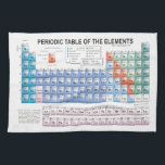 Periodic Table of Elements Fully Updated Kitchen Towel<br><div class="desc">Periodic Table of Elements Fully Updated</div>