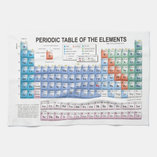 Periodic Table of Elements Fully Updated Kitchen Towel