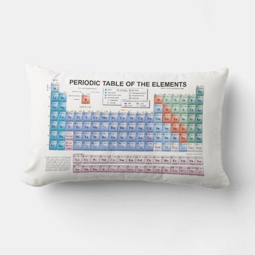 Periodic Table of Elements Fully Updated Lumbar Pillow