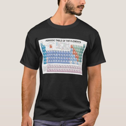Periodic Table of Elements Fully Updated T_Shirt