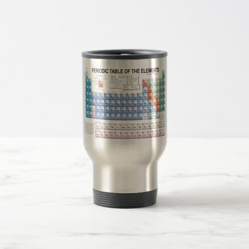 Periodic Table of Elements Fully Updated Travel Mug