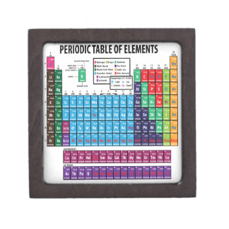 Periodic Table Gift Boxes & Keepsake Boxes | Zazzle