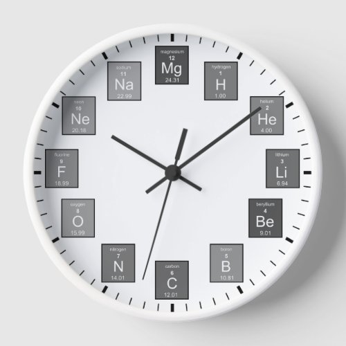 Periodic Table of Elements Grey Chemist Clock