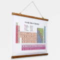 Periodic Table of Elements Hanging Tapestry | Zazzle