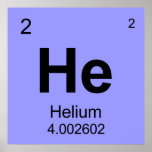 Periodic Table Of Elements (helium) Poster at Zazzle