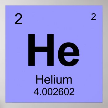 Periodic Table Of Elements (helium) Poster by TheScienceShop at Zazzle