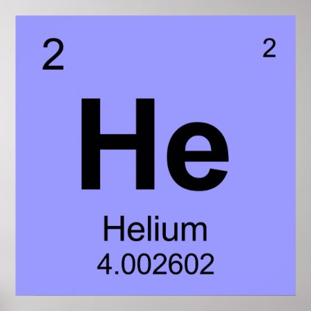 Periodic Table Of Elements (helium) Poster