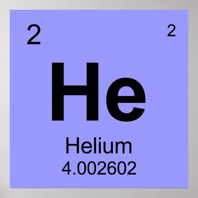 Periodic Table of Elements (Helium) Poster (Front)
