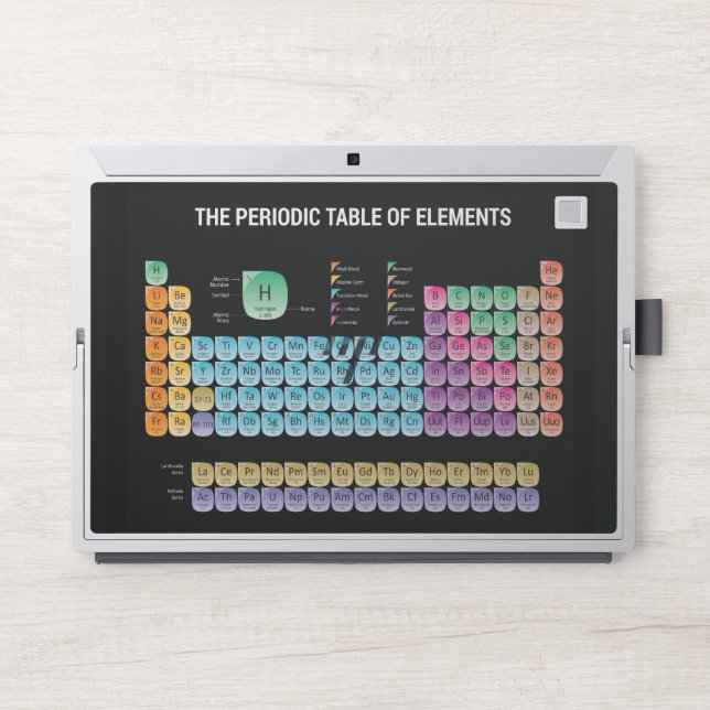 Periodic table of elements HP laptop skin (Front)