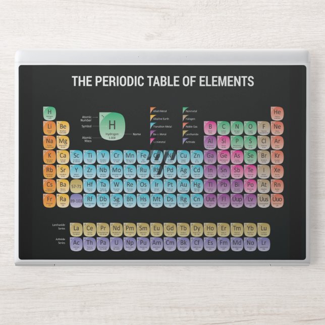 Periodic table of elements HP laptop skin (Front)