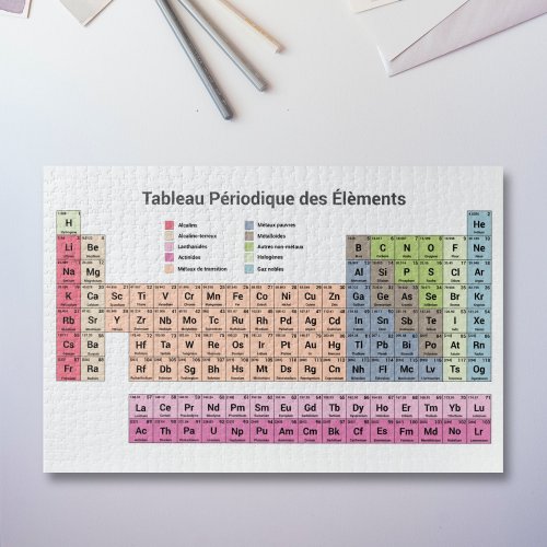 Periodic Table of Elements in French Puzzle