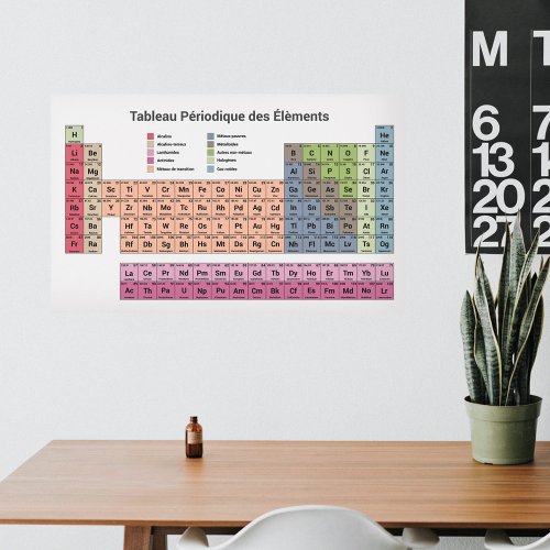 Periodic Table of Elements in French Wall Decal