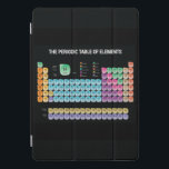 Periodic table of elements iPad pro cover<br><div class="desc">Periodic table of elements</div>