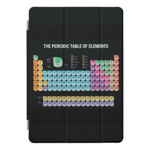 Periodic table of elements iPad pro cover