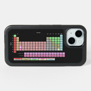 Periodic Table of Elements iPhone 15 Case