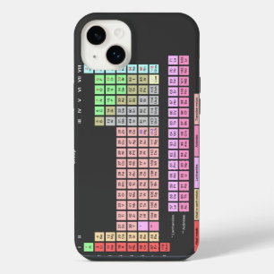 Periodic Table of Elements iPhone 14 Plus Case
