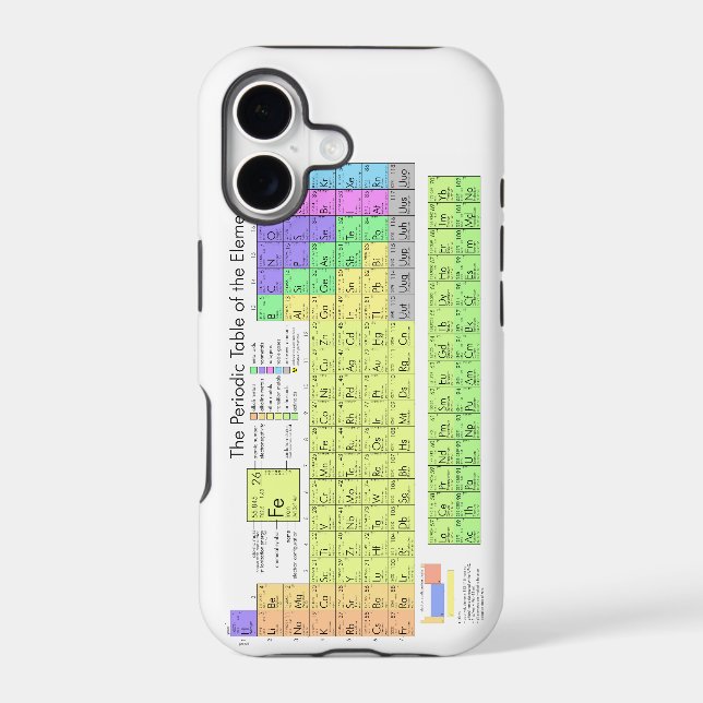 Periodic table of elements iphone case (Back)