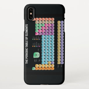 Periodic table of elements iPhone XS max case