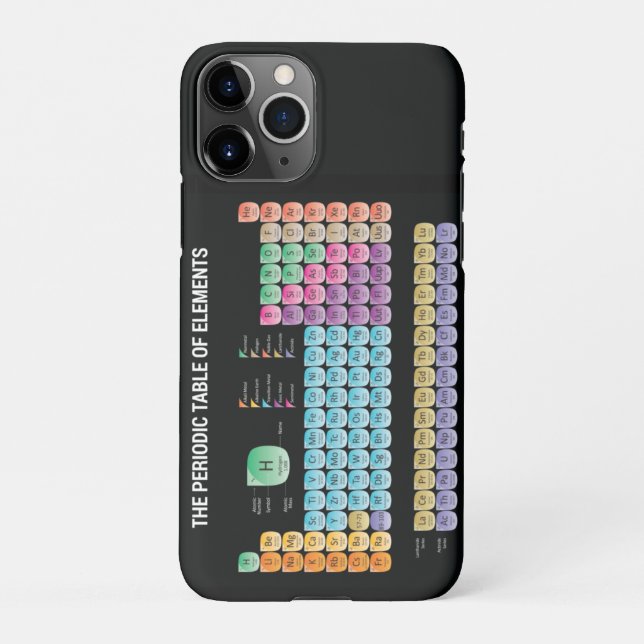 Periodic table of elements iPhone case (Back)