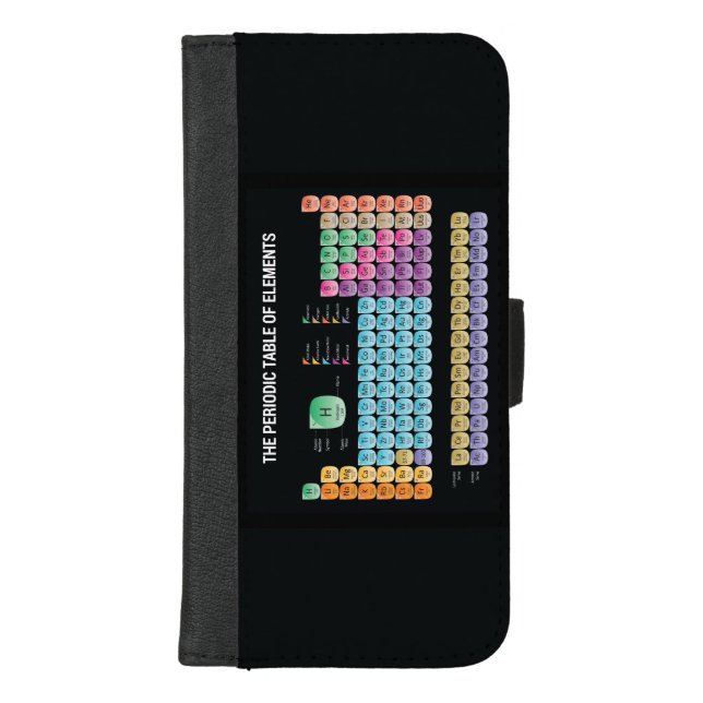 Periodic table of elements iPhone wallet case (Front)