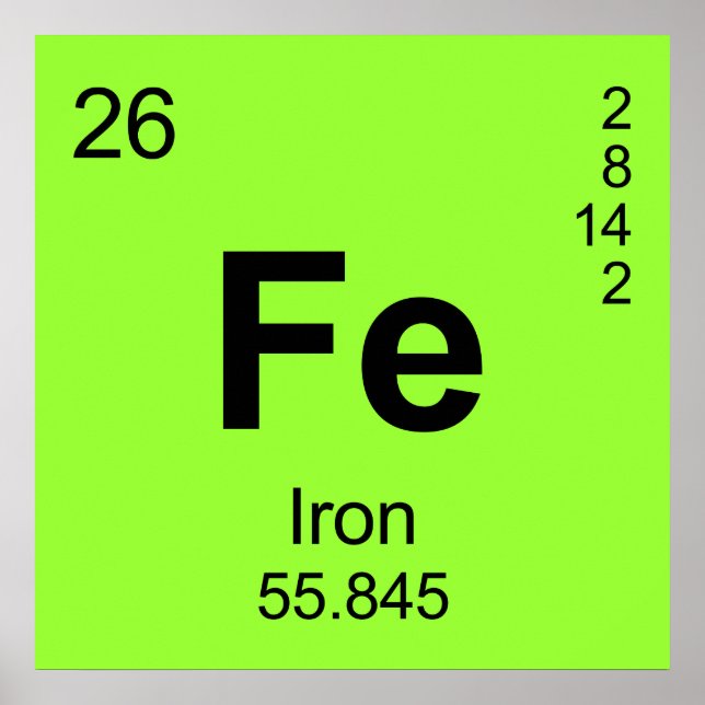Periodic Table of Elements (Iron) Poster (Front)