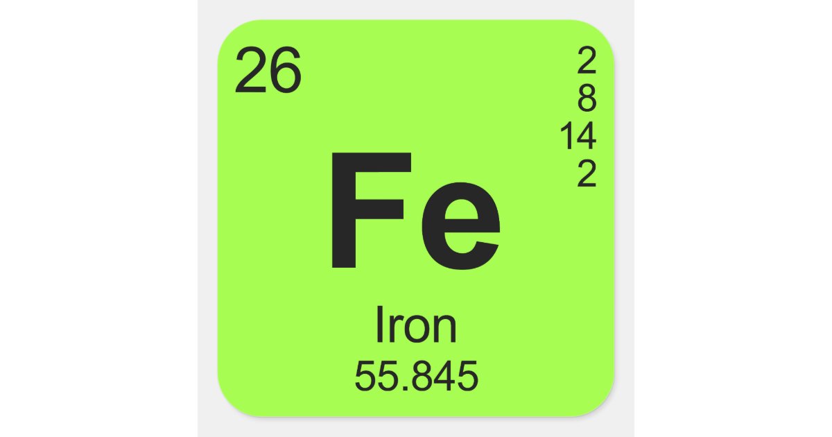 Periodic Table Of Elements Iron