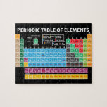 Periodic Table Of Elements Jigsaw Puzzle<br><div class="desc">A great way to always keep knowledge at your side and also a nice decorative design :)</div>