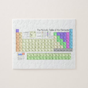 the periodic table chemistry crossword puzzles