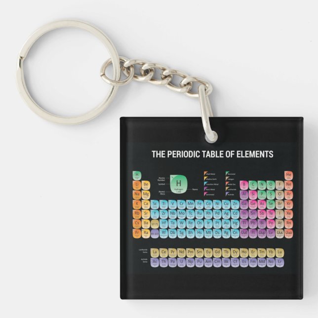 Periodic table of elements keychain (Front)