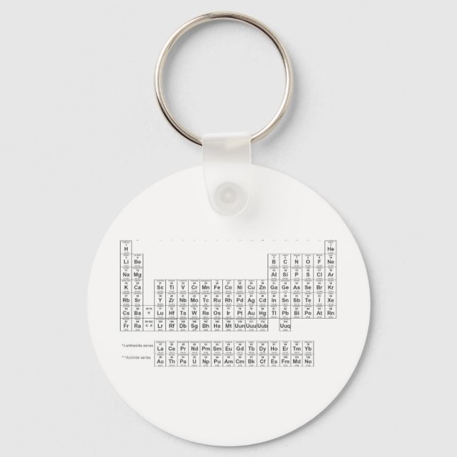 periodic table of elements keychain (Front)