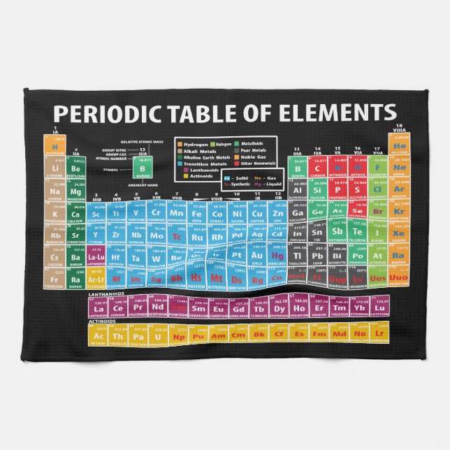 Periodic Table Of Elements Kitchen Towel (Horizontal)