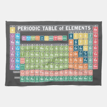 Periodic Table Of Elements Kitchen Towel by ForTeachersOnly at Zazzle