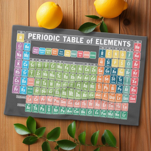 Periodic Table of Elements Kitchen Towel (Periodic Table of Elements)