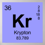 Periodic Table Of Elements (krypton) Poster at Zazzle