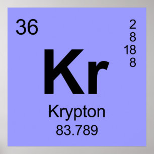 Periodic Table of Elements (Krypton) Poster