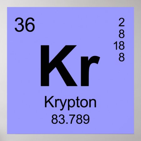 Periodic Table Of Elements (krypton) Poster