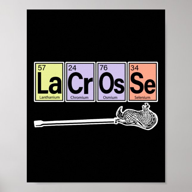 Periodic Table Of Elements - Lacrosse Player Sport Poster (Front)