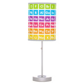 Periodic Table of Elements Lamp (Front)