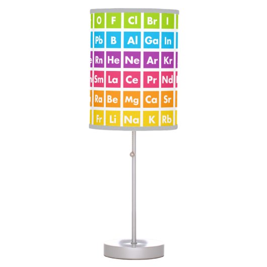 Periodic Table of Elements Lamp (Front)
