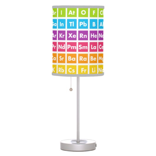 Periodic Table of Elements Lamp (Right)