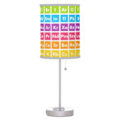 Periodic Table of Elements Lamp (Left)