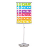 Periodic Table of Elements Lamp (Back)