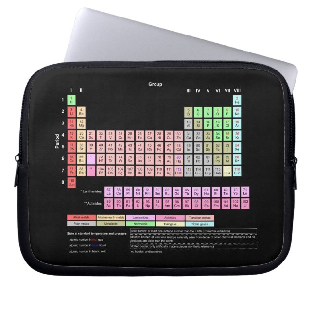 Periodic Table of Elements Laptop Sleeve (Front)