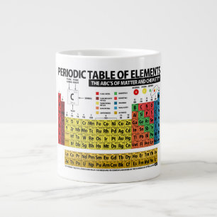 Periodic Table of Elements Large Coffee Mug