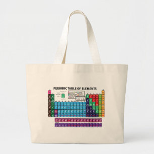 Periodic Table Of Elements Large Tote Bag