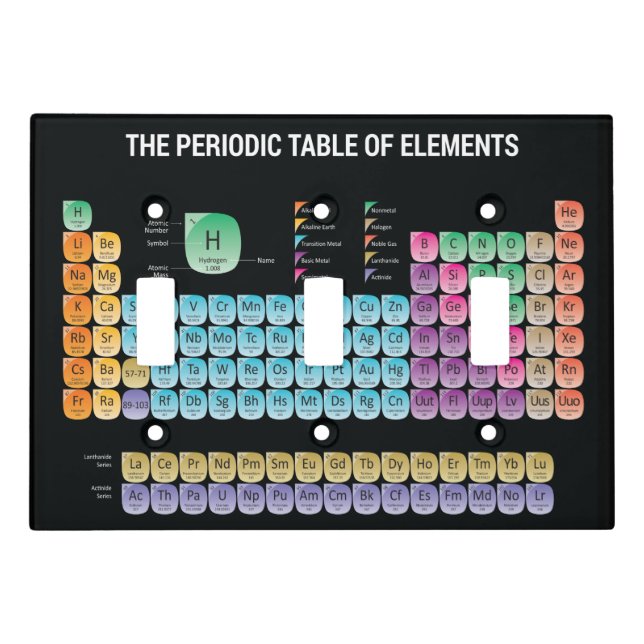 Periodic table of elements light switch cover (Front)