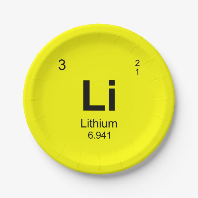 Periodic Table of Elements (Lithium) Paper Plates (Front)