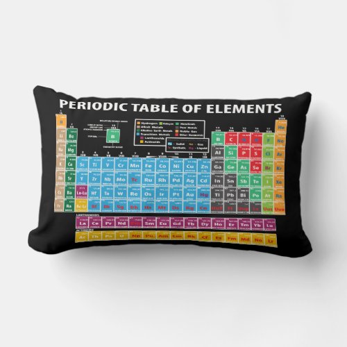Periodic Table Of Elements Lumbar Pillow