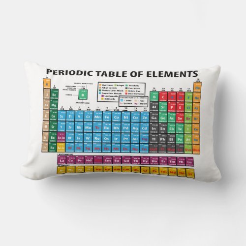 Periodic Table Of Elements Lumbar Pillow