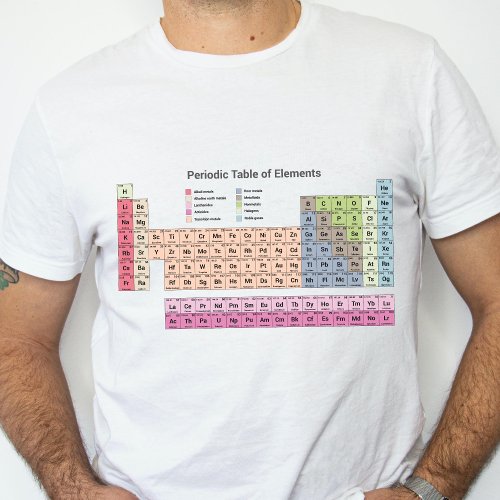 Periodic Table of Elements Men T_Shirt